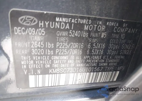 2006 Hyundai Santa Fe Gls from USA, damaged, VIN KM8SC73D16U101567